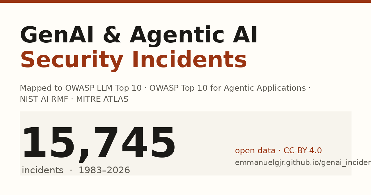 GenAI & Agentic AI Security Incidents